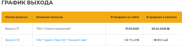 Наши автобусы Спец-выпуск №15 - ЛиАЗ-677П