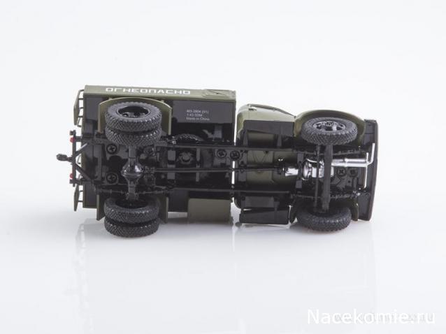 Start Scale Models (SSM)