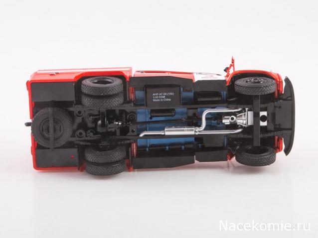 Start Scale Models (SSM)