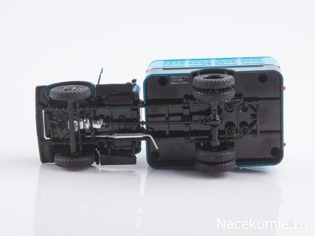Start Scale Models (SSM)