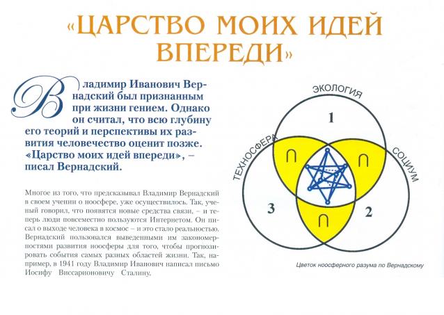 Усадьбы России: судьбы, архитектура, вдохновение