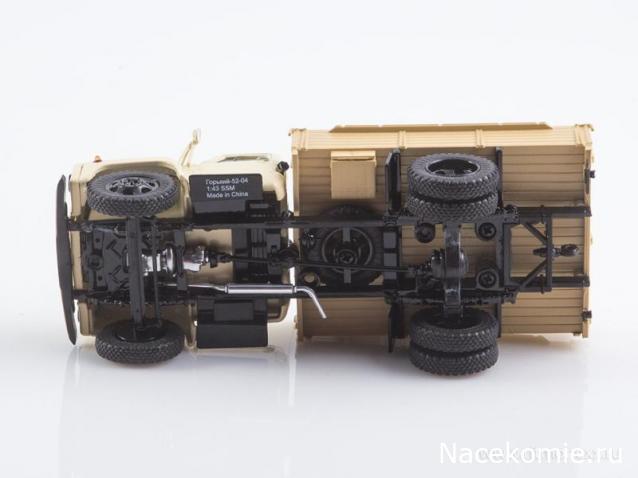 Start Scale Models (SSM)