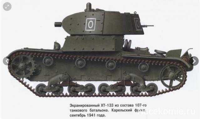 Наши Танки. Броня Отечества - №4 - T-26(1933)