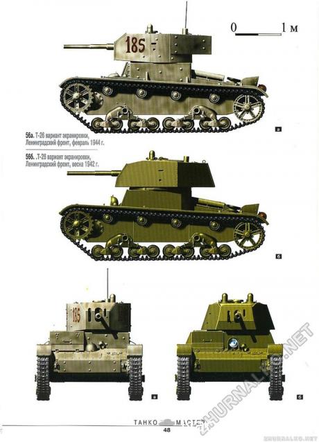 Наши Танки. Броня Отечества - №4 - T-26(1933)