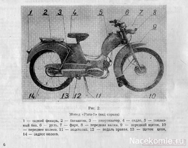 Наши Мотоциклы №73 - Рига-1