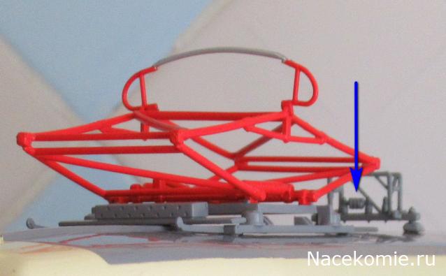 Start Scale Models (SSM)