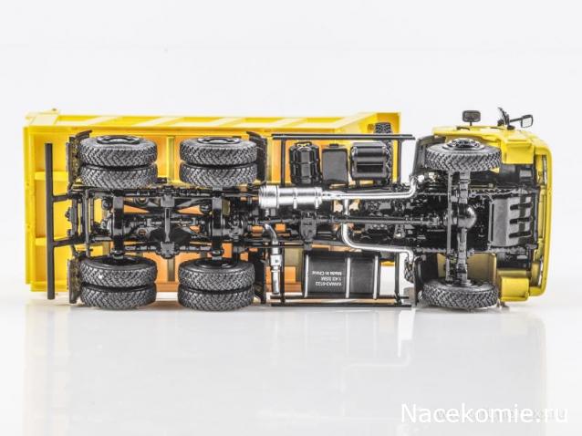 Start Scale Models (SSM)