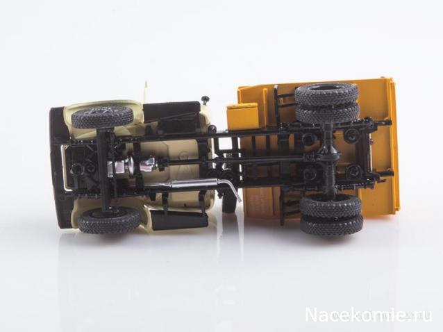 Start Scale Models (SSM)