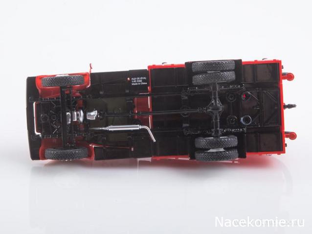 Start Scale Models (SSM)