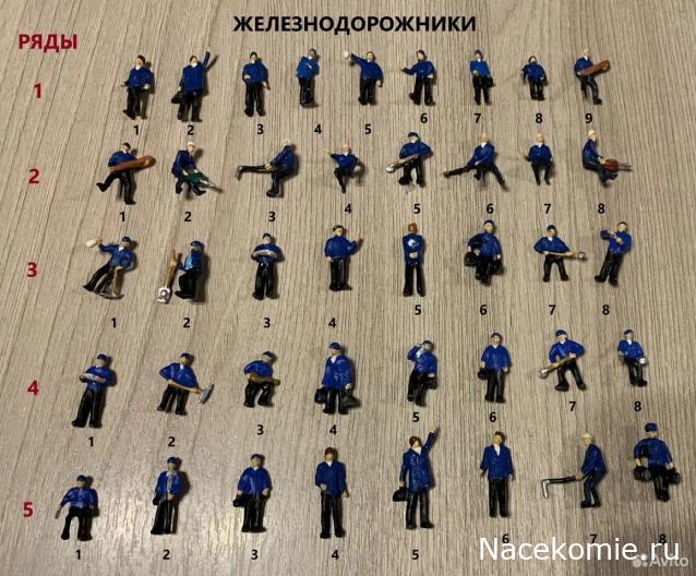 "Раскрашивание неокрашенных фигурок. Масштаб : 1/100 и 1/87