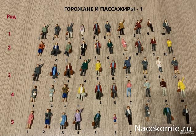 "Раскрашивание неокрашенных фигурок. Масштаб : 1/100 и 1/87