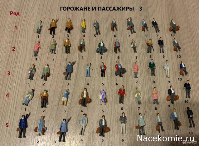 "Раскрашивание неокрашенных фигурок. Масштаб : 1/100 и 1/87