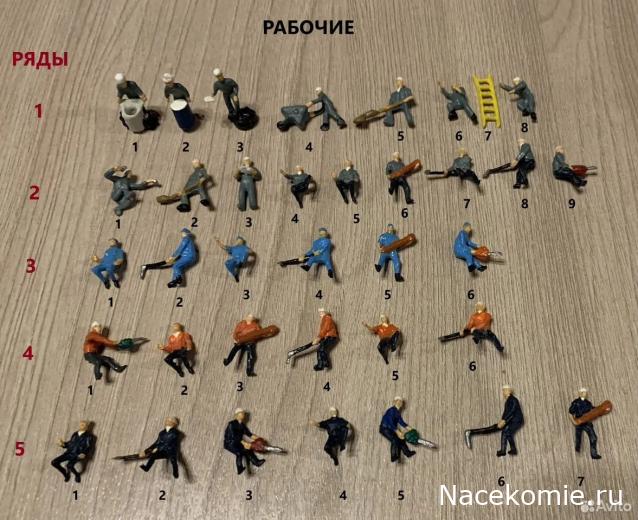 "Раскрашивание неокрашенных фигурок. Масштаб : 1/100 и 1/87