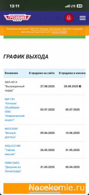 Легендарные Грузовики СССР №113. ЗиЛ-4514