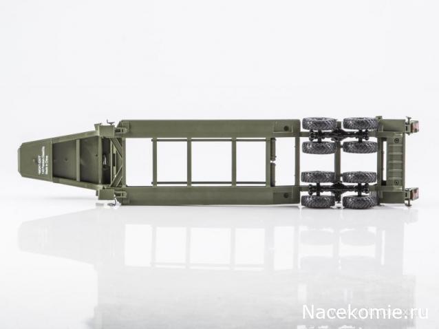 Start Scale Models (SSM)