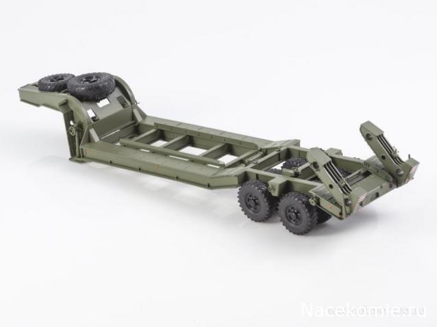 Start Scale Models (SSM)