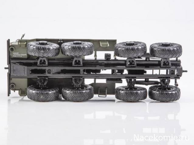 Start Scale Models (SSM)