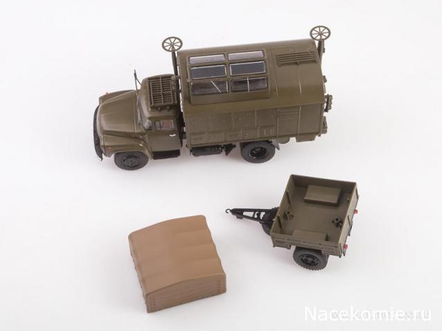 Start Scale Models (SSM)