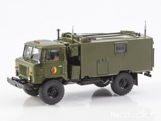 Start Scale Models (SSM)