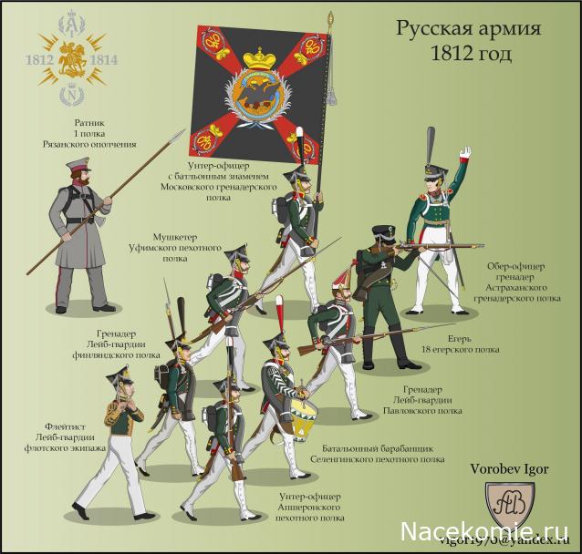 НВ: Прочие производители