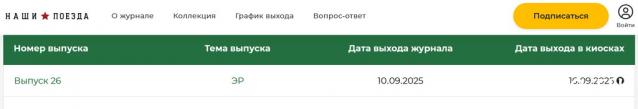 Наши Поезда - График выхода и обсуждение