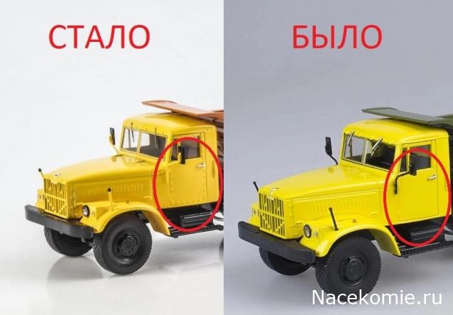 Start Scale Models (SSM)