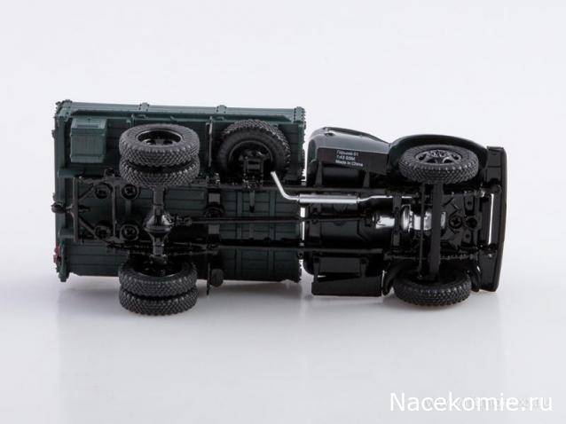 Start Scale Models (SSM)