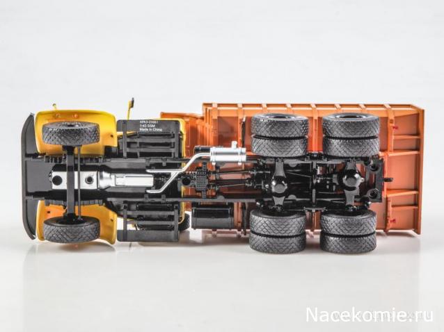 Start Scale Models (SSM)