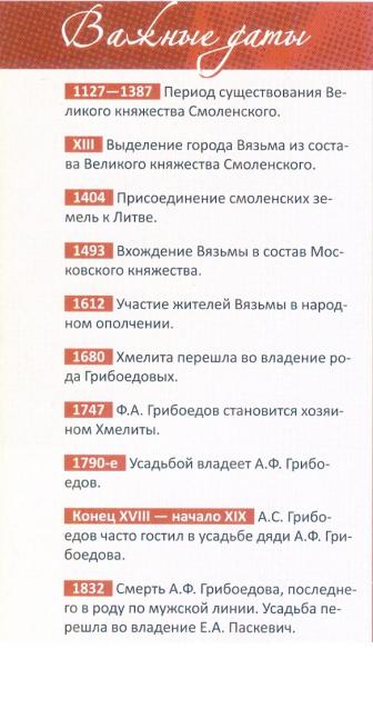 Усадьбы России: судьбы, архитектура, вдохновение