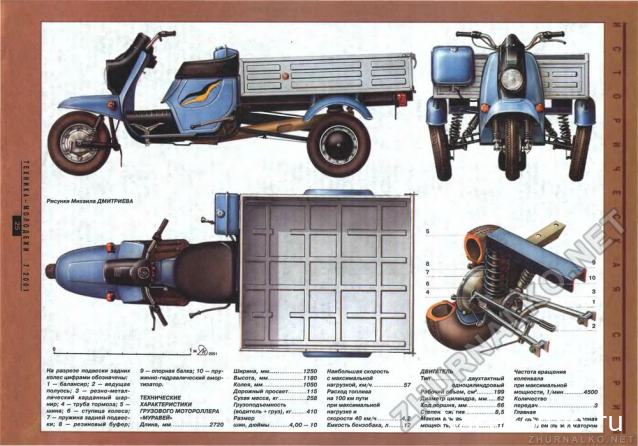 Наши Мотоциклы Спецвыпуск №8 - "Муравей" - 2М - 02