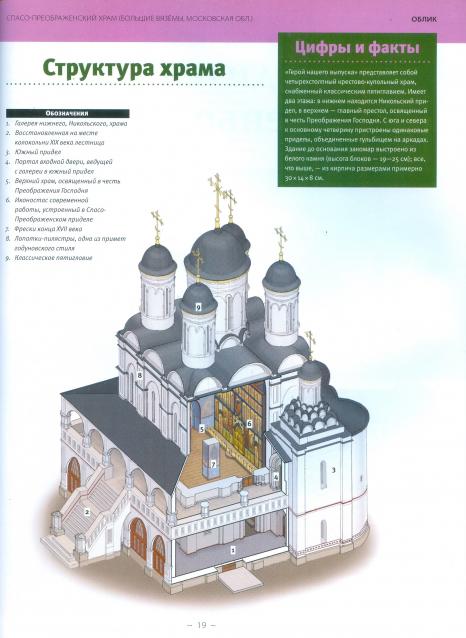 Усадьбы России: судьбы, архитектура, вдохновение