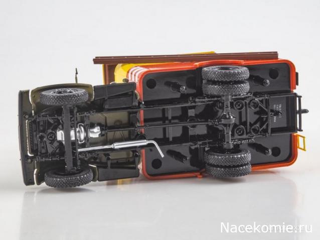 Start Scale Models (SSM)