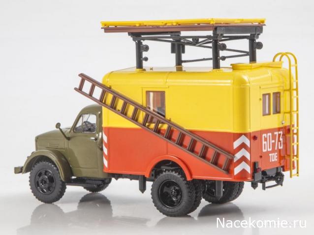 Start Scale Models (SSM)