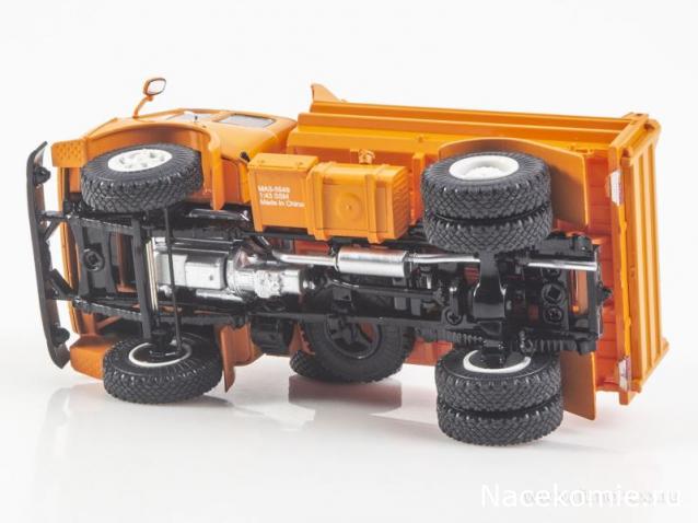 Start Scale Models (SSM)