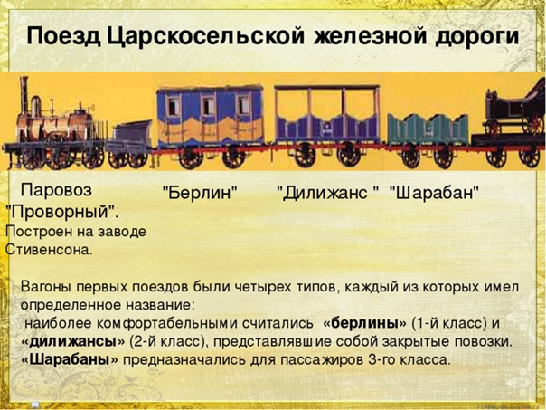 Радиорубка наших поездов: поздравления для всех тех, с кем нам по пути!