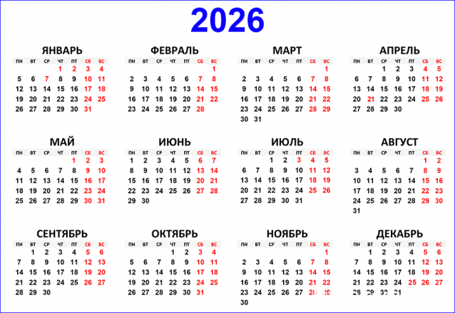 Железная Дорога в Миниатюре - Болталка