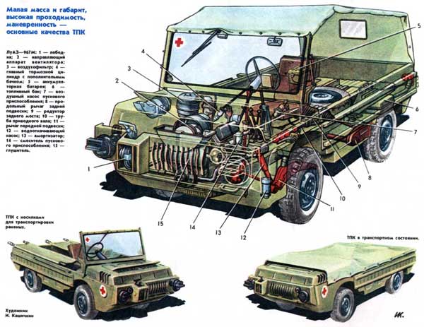 Болталка АЛ и АНС