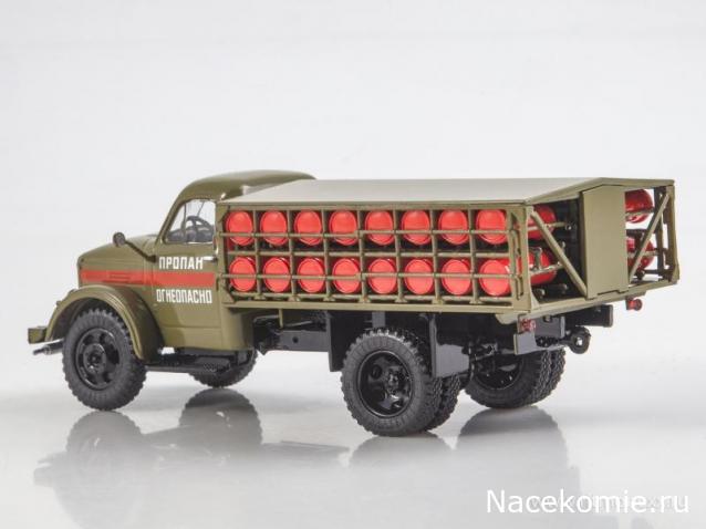 Start Scale Models (SSM)