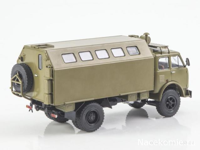 Start Scale Models (SSM)