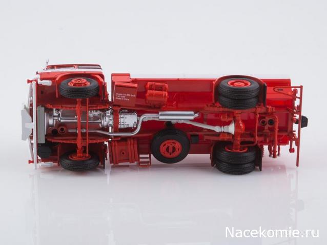 Start Scale Models (SSM)