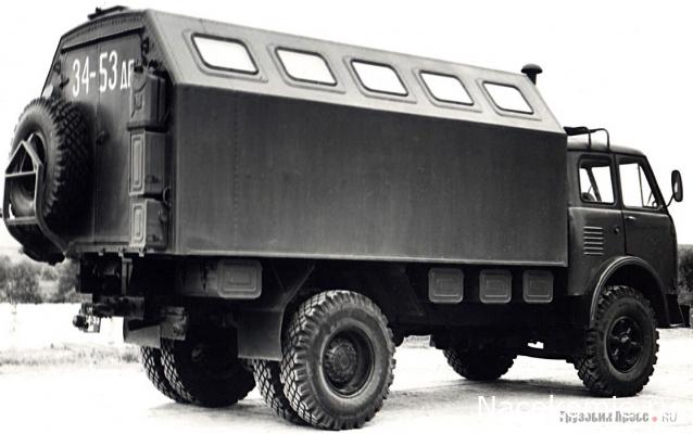 Start Scale Models (SSM)