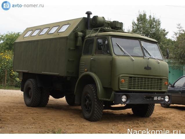 Start Scale Models (SSM)