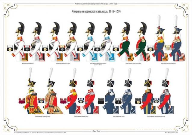 Chronos Miniatures. Наши работы