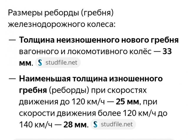 Вагон - салон (болталка)