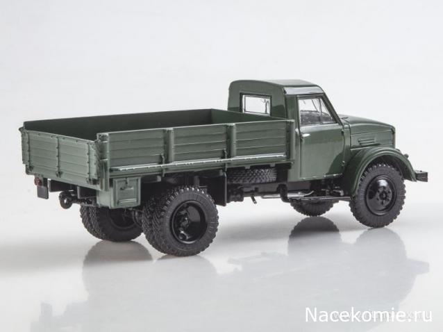 Start Scale Models (SSM)