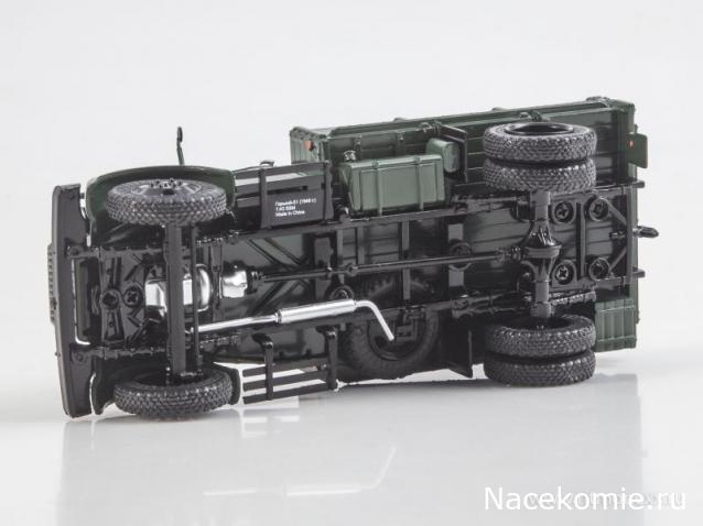 Start Scale Models (SSM)