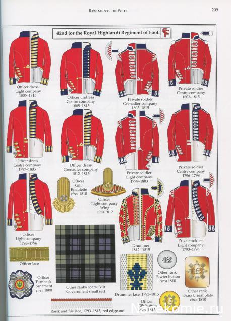 НВ: Прочие производители