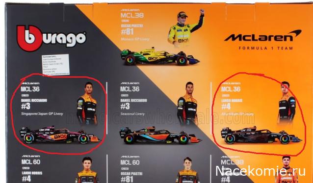 BBurago в коллекции F1AC