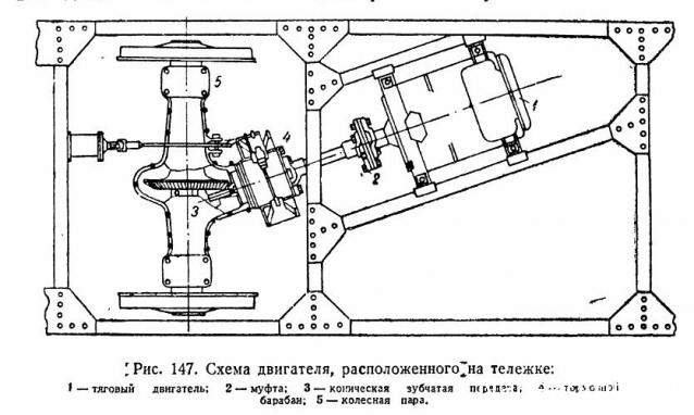 Железная Дорога в Миниатюре - Болталка