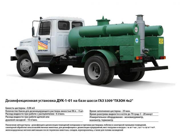 Start Scale Models (SSM)